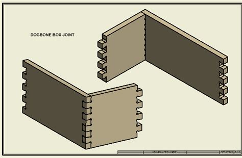 cnc joints types